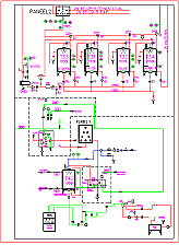 Flu�diagramme Beispiel 1